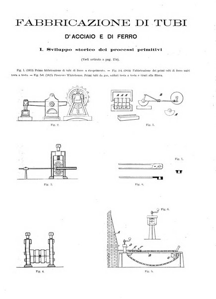 L'industria rivista tecnica ed economica illustrata