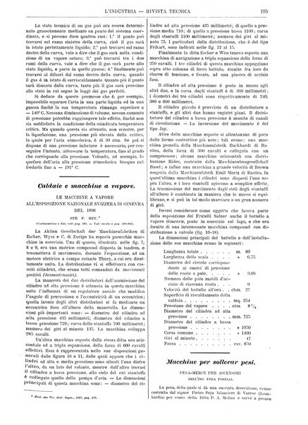 L'industria rivista tecnica ed economica illustrata