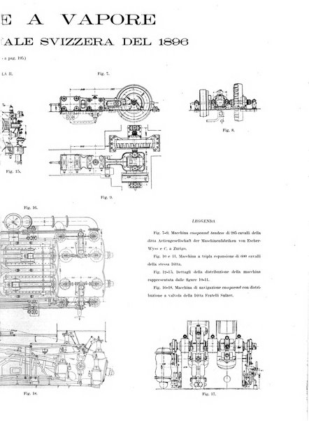 L'industria rivista tecnica ed economica illustrata