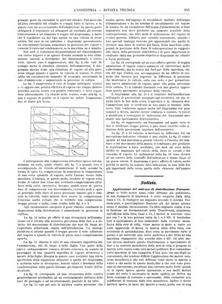 L'industria rivista tecnica ed economica illustrata