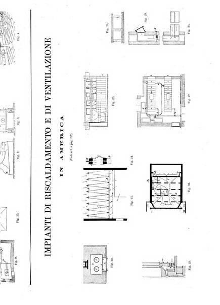 L'industria rivista tecnica ed economica illustrata