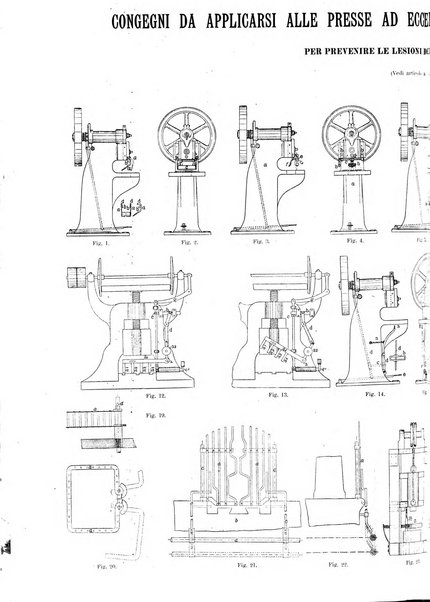 L'industria rivista tecnica ed economica illustrata