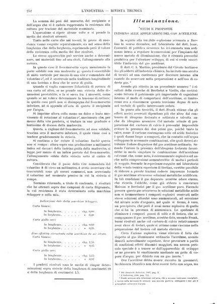 L'industria rivista tecnica ed economica illustrata