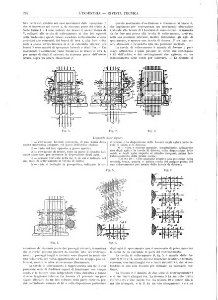 L'industria rivista tecnica ed economica illustrata