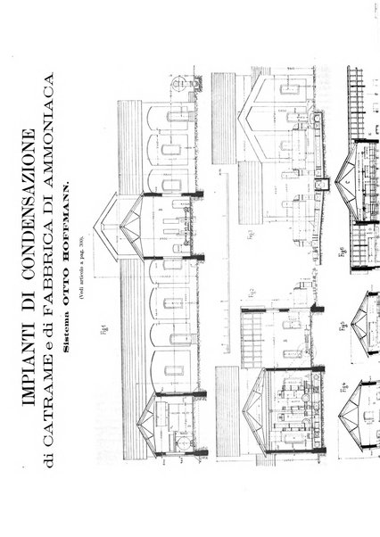 L'industria rivista tecnica ed economica illustrata