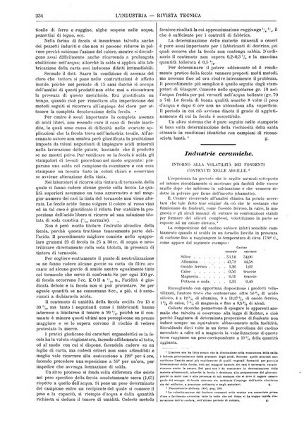 L'industria rivista tecnica ed economica illustrata