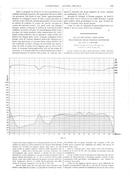 L'industria rivista tecnica ed economica illustrata