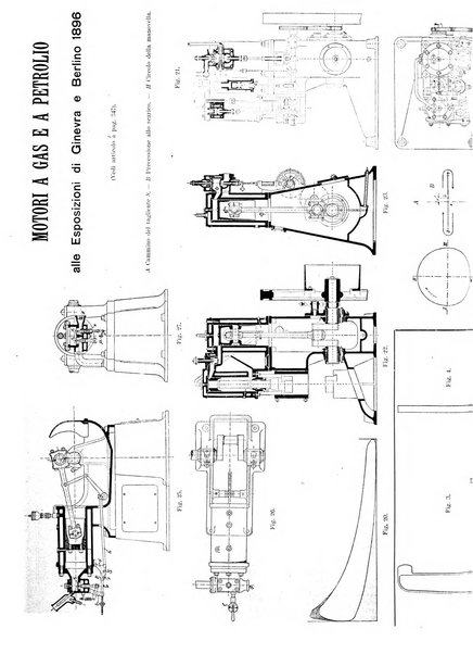 L'industria rivista tecnica ed economica illustrata