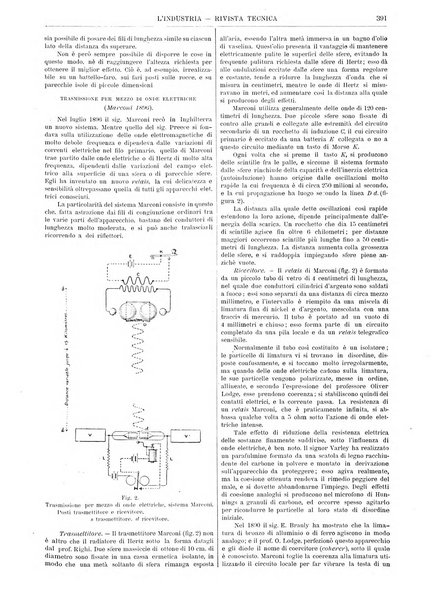 L'industria rivista tecnica ed economica illustrata