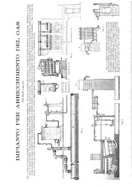 L'industria rivista tecnica ed economica illustrata