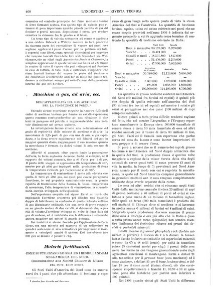 L'industria rivista tecnica ed economica illustrata