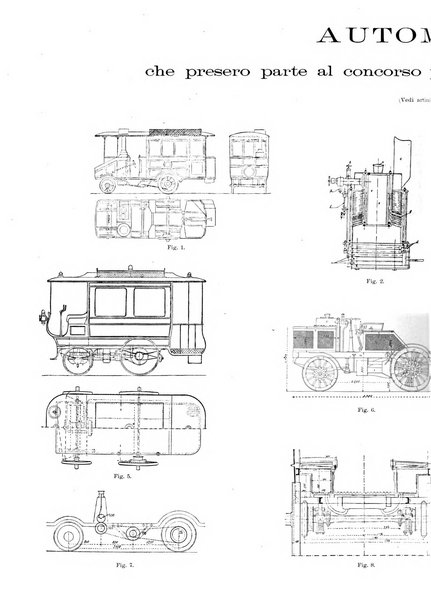 L'industria rivista tecnica ed economica illustrata