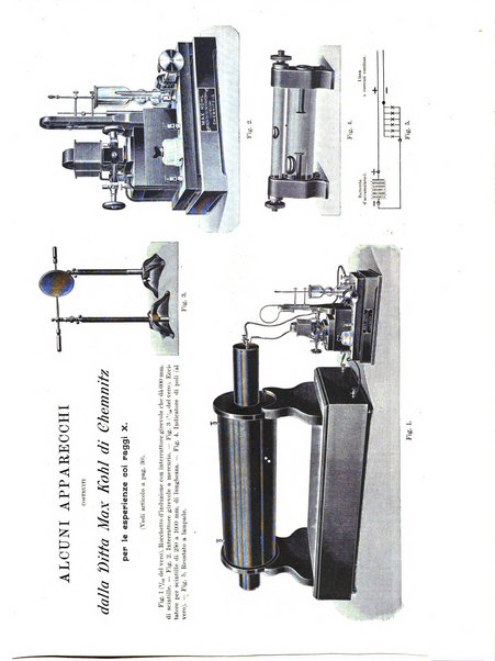 L'industria rivista tecnica ed economica illustrata