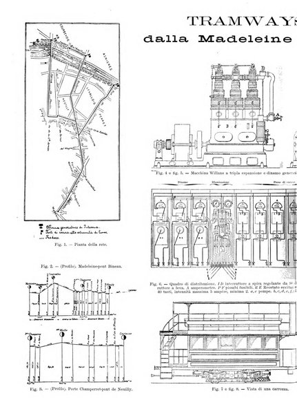 L'industria rivista tecnica ed economica illustrata