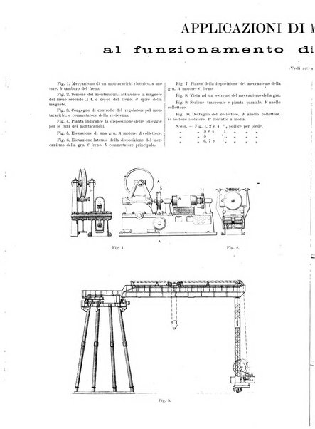 L'industria rivista tecnica ed economica illustrata