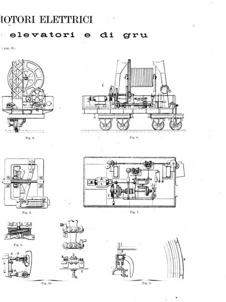 L'industria rivista tecnica ed economica illustrata