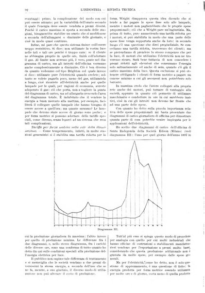 L'industria rivista tecnica ed economica illustrata