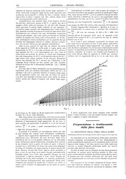 L'industria rivista tecnica ed economica illustrata