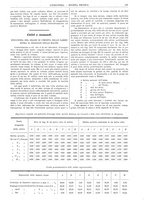 giornale/CFI0356408/1898/unico/00000151