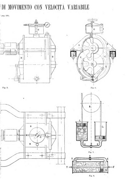 L'industria rivista tecnica ed economica illustrata