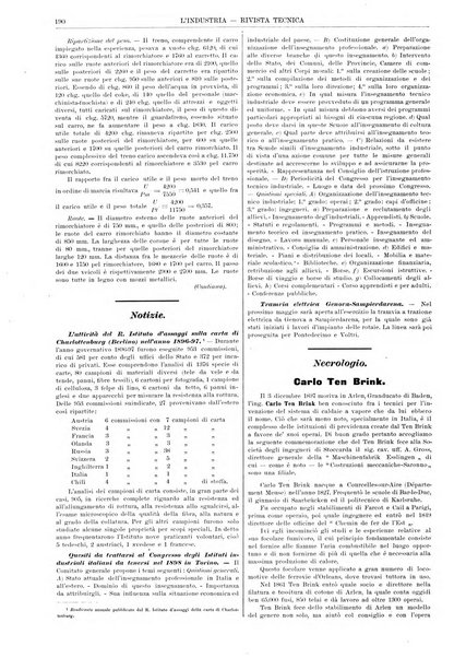 L'industria rivista tecnica ed economica illustrata