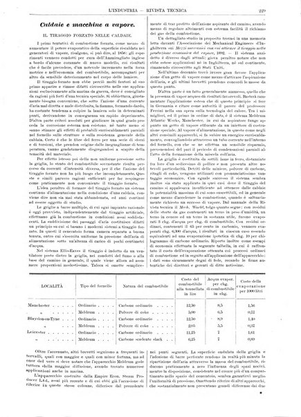 L'industria rivista tecnica ed economica illustrata