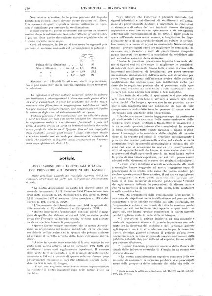 L'industria rivista tecnica ed economica illustrata