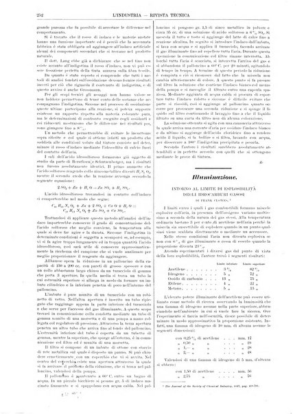 L'industria rivista tecnica ed economica illustrata