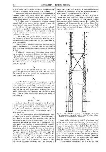 L'industria rivista tecnica ed economica illustrata