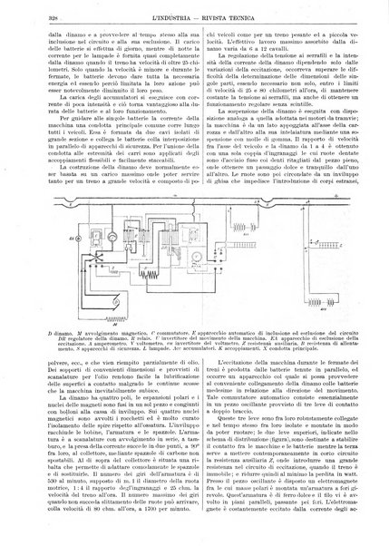 L'industria rivista tecnica ed economica illustrata