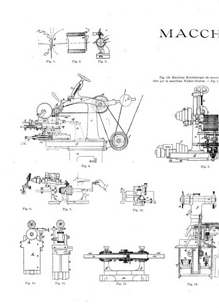 L'industria rivista tecnica ed economica illustrata