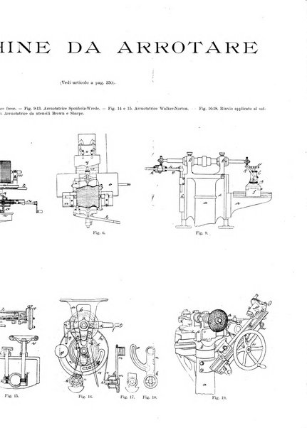 L'industria rivista tecnica ed economica illustrata