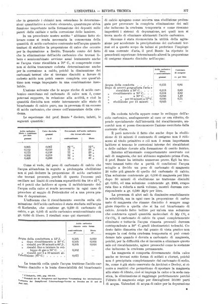 L'industria rivista tecnica ed economica illustrata