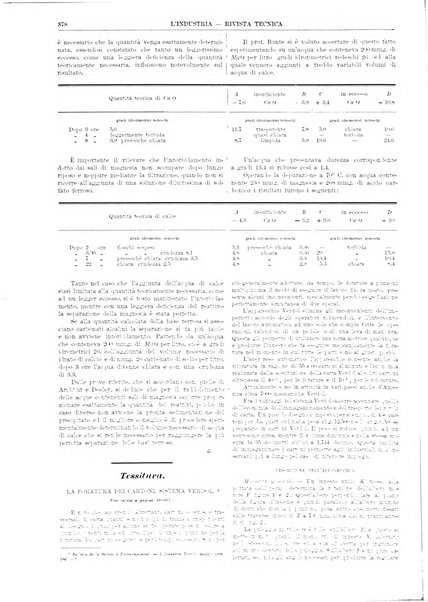 L'industria rivista tecnica ed economica illustrata