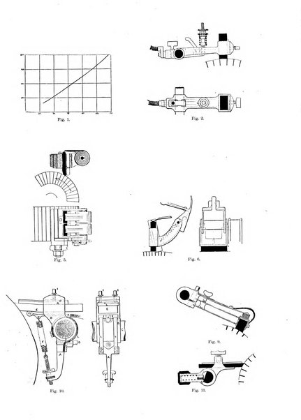 L'industria rivista tecnica ed economica illustrata