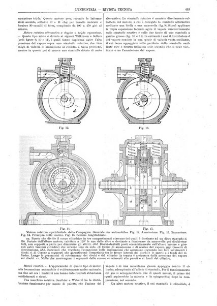 L'industria rivista tecnica ed economica illustrata