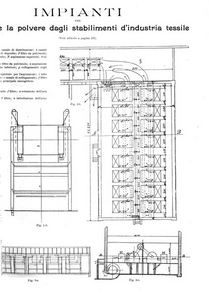 L'industria rivista tecnica ed economica illustrata