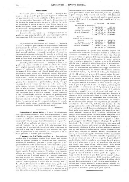 L'industria rivista tecnica ed economica illustrata