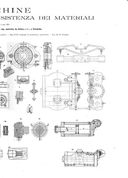 L'industria rivista tecnica ed economica illustrata