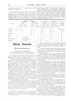 giornale/CFI0356408/1898/unico/00000546
