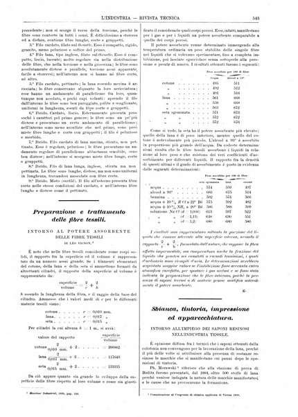 L'industria rivista tecnica ed economica illustrata