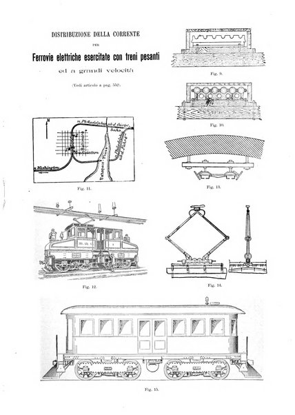 L'industria rivista tecnica ed economica illustrata