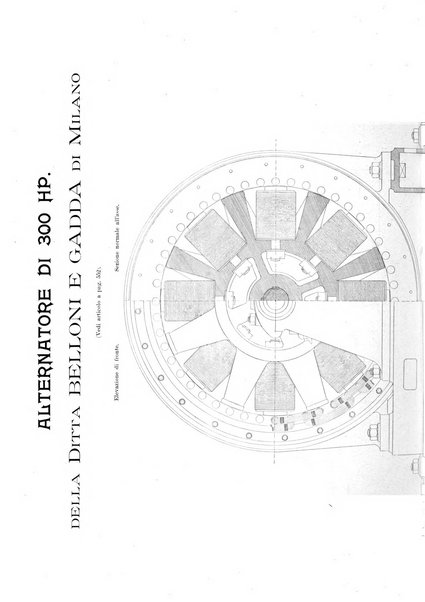 L'industria rivista tecnica ed economica illustrata