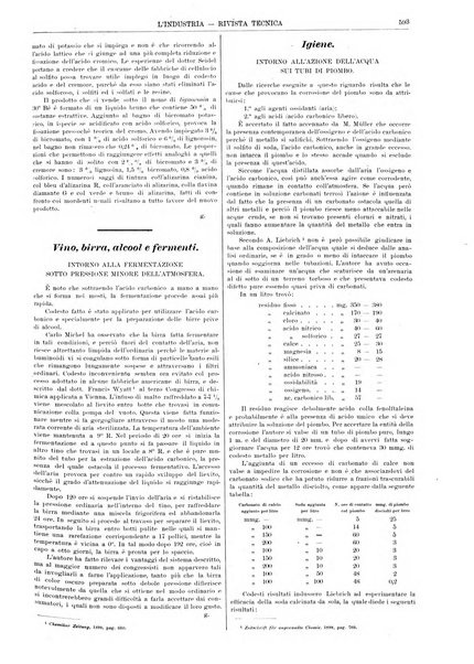 L'industria rivista tecnica ed economica illustrata