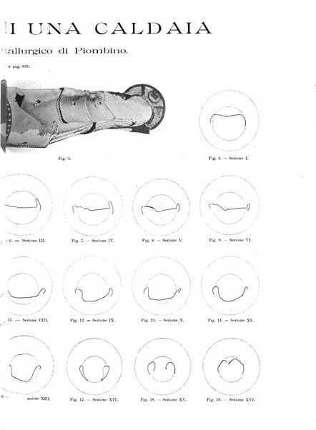 L'industria rivista tecnica ed economica illustrata