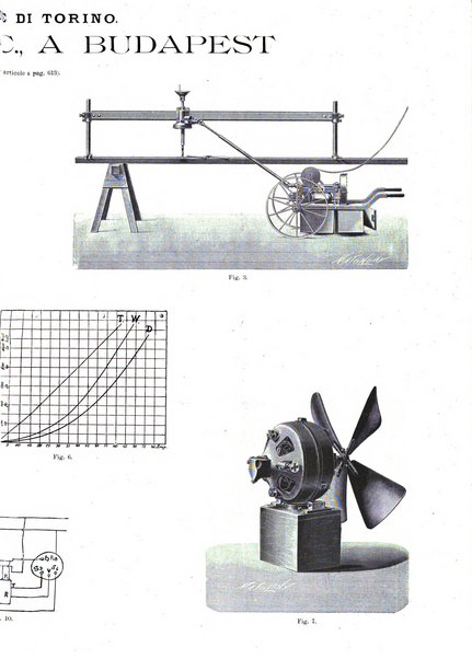 L'industria rivista tecnica ed economica illustrata