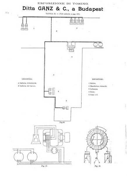 L'industria rivista tecnica ed economica illustrata