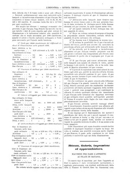 L'industria rivista tecnica ed economica illustrata