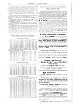 giornale/CFI0356408/1898/unico/00000670