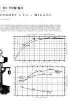 giornale/CFI0356408/1898/unico/00000679